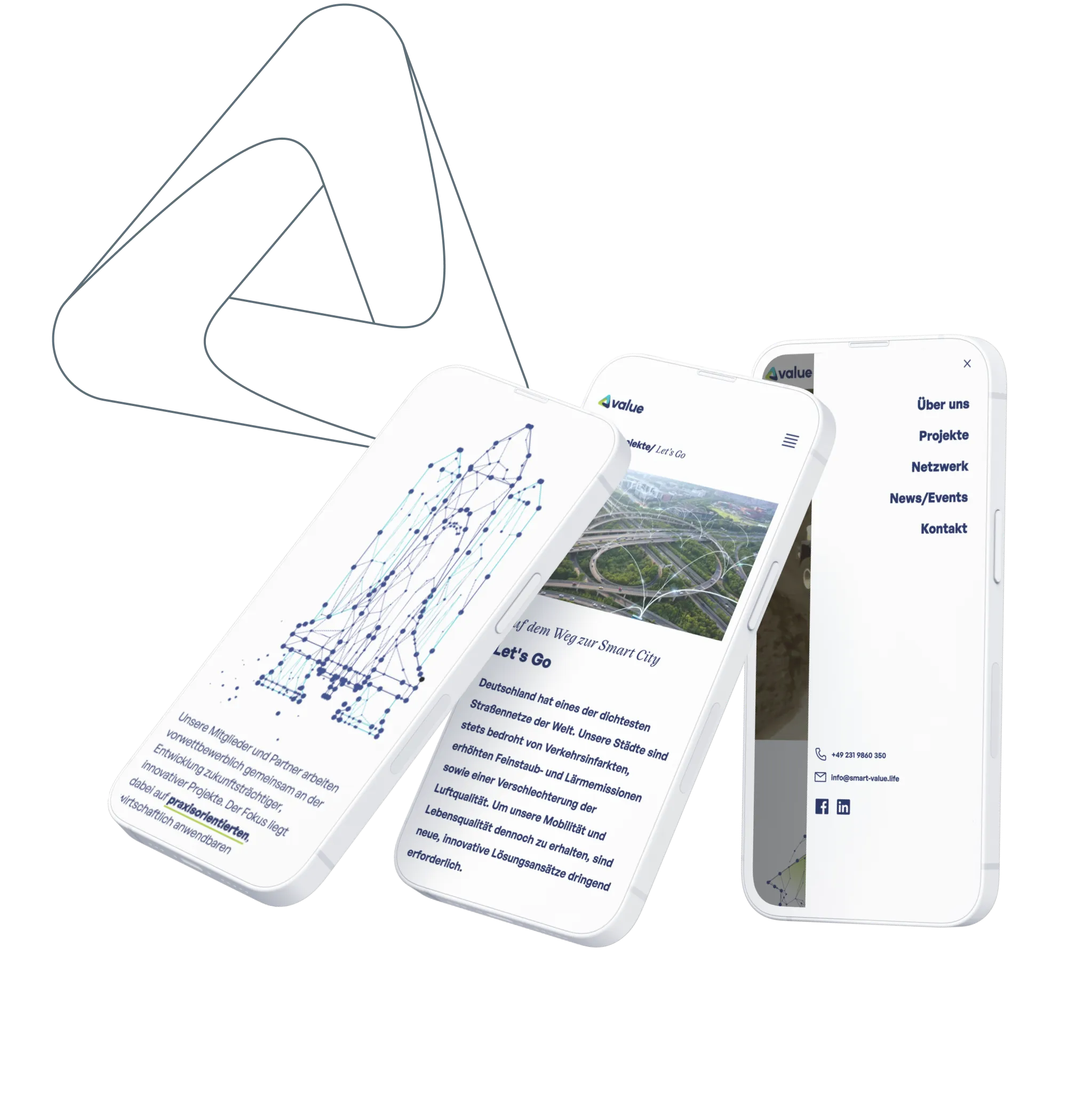 Abbildung der Value- Website auf mobilen Displays